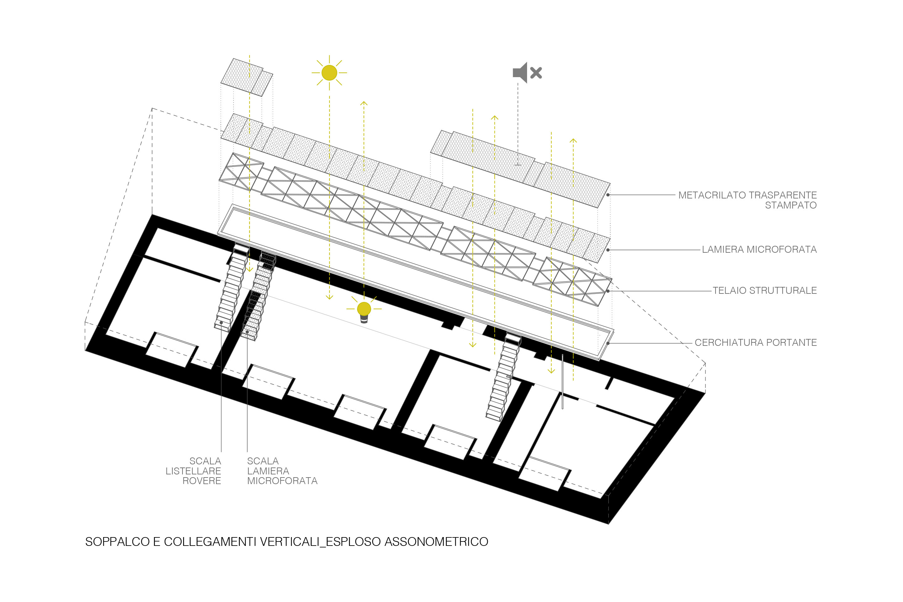https://studiogum.it/media/pages/casa-moscova/f1cf7dc0b4-1681213642/studio-gum_casa-moscova_5-copia.jpg