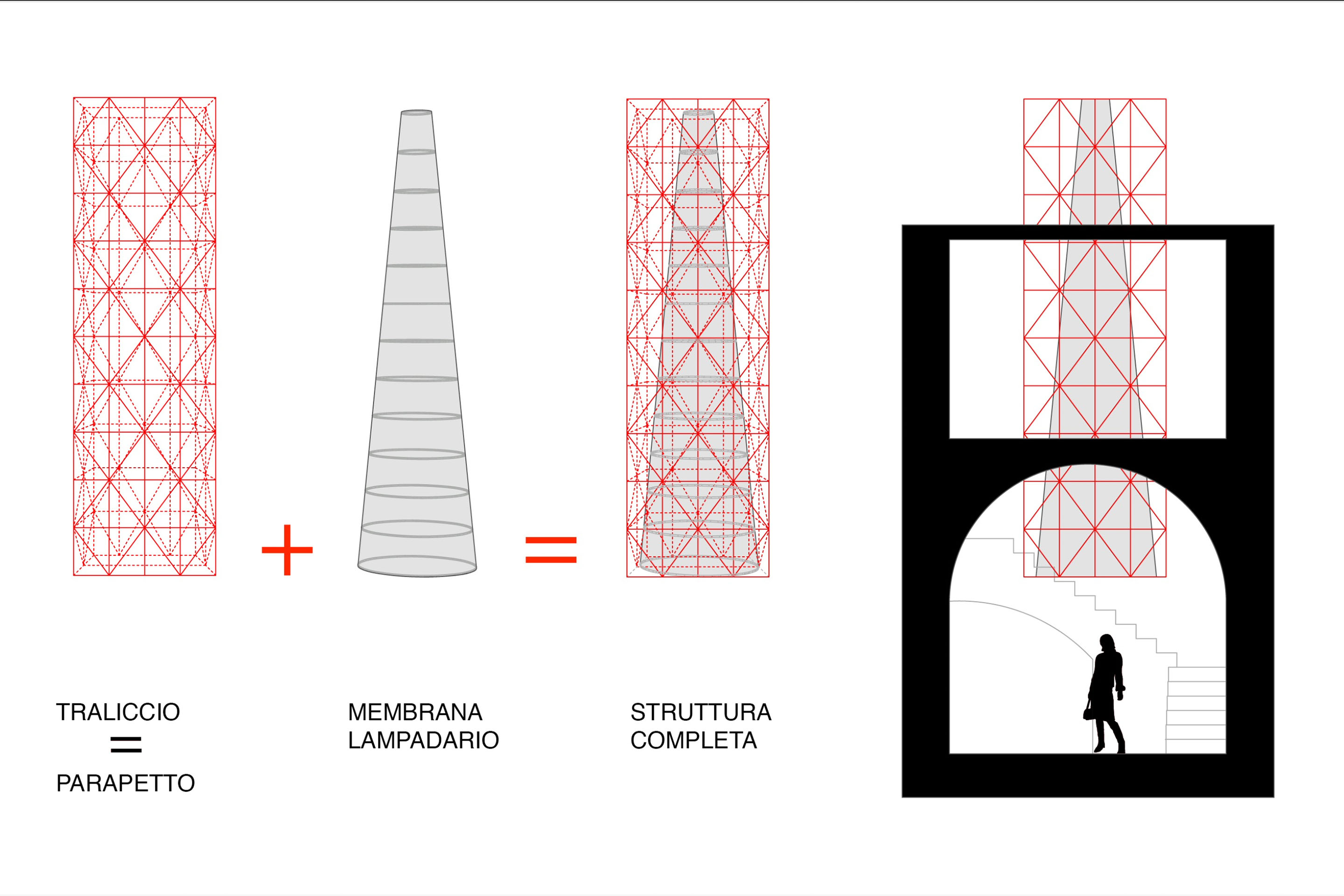 https://studiogum.it/media/pages/casa-santa-maria/7990cf6528-1681213614/studio-gum_casa-santa-maria_4.jpg